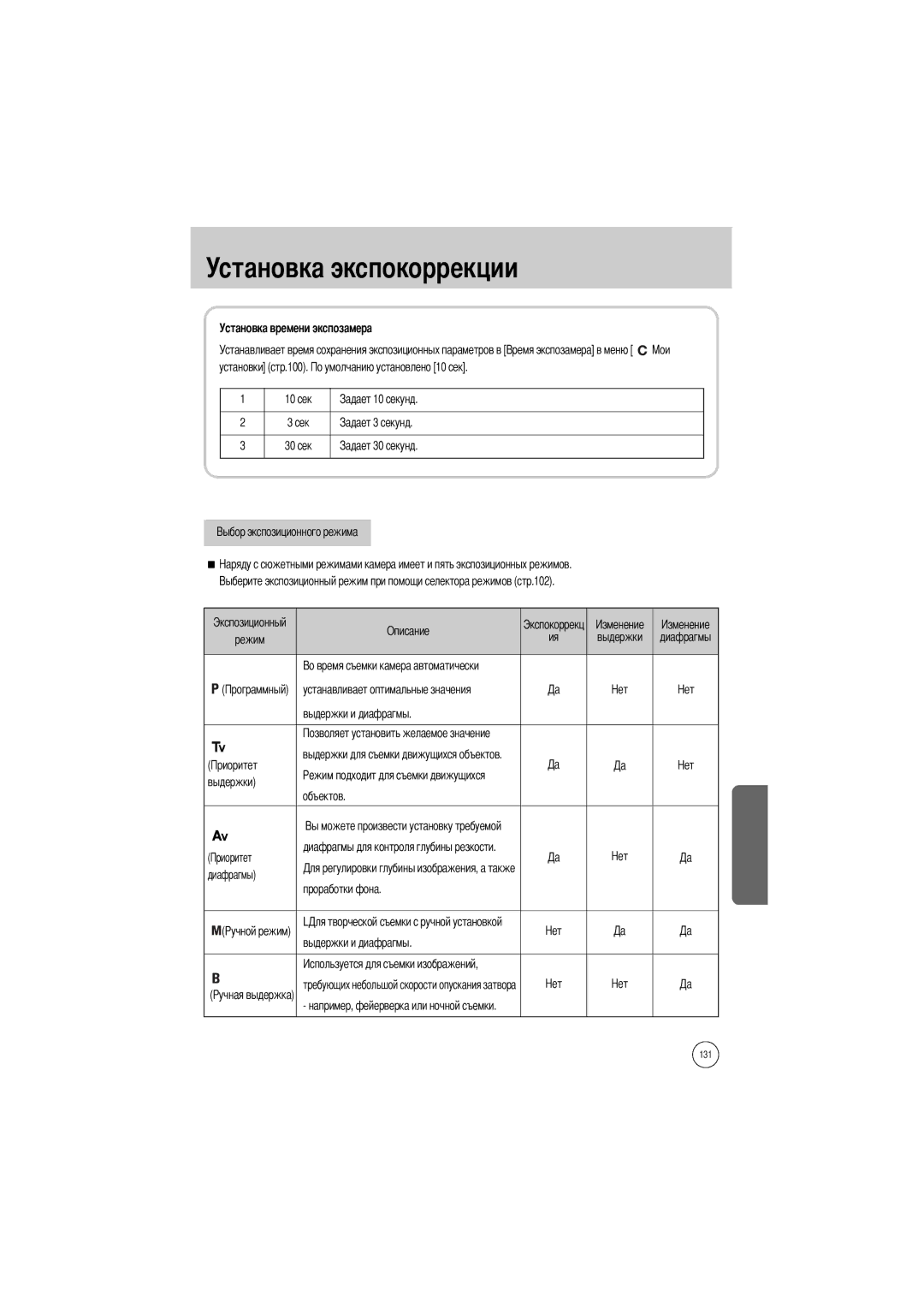 Samsung ER-GX1SZBBA/US, ER-GX1SZBAA, ER-GX1SZBBB/GB, ER-GX1SZBBC/E1, ER-GX1SZBBA/E1 10 сек Сек 30 сек, Описание, Выдержки 