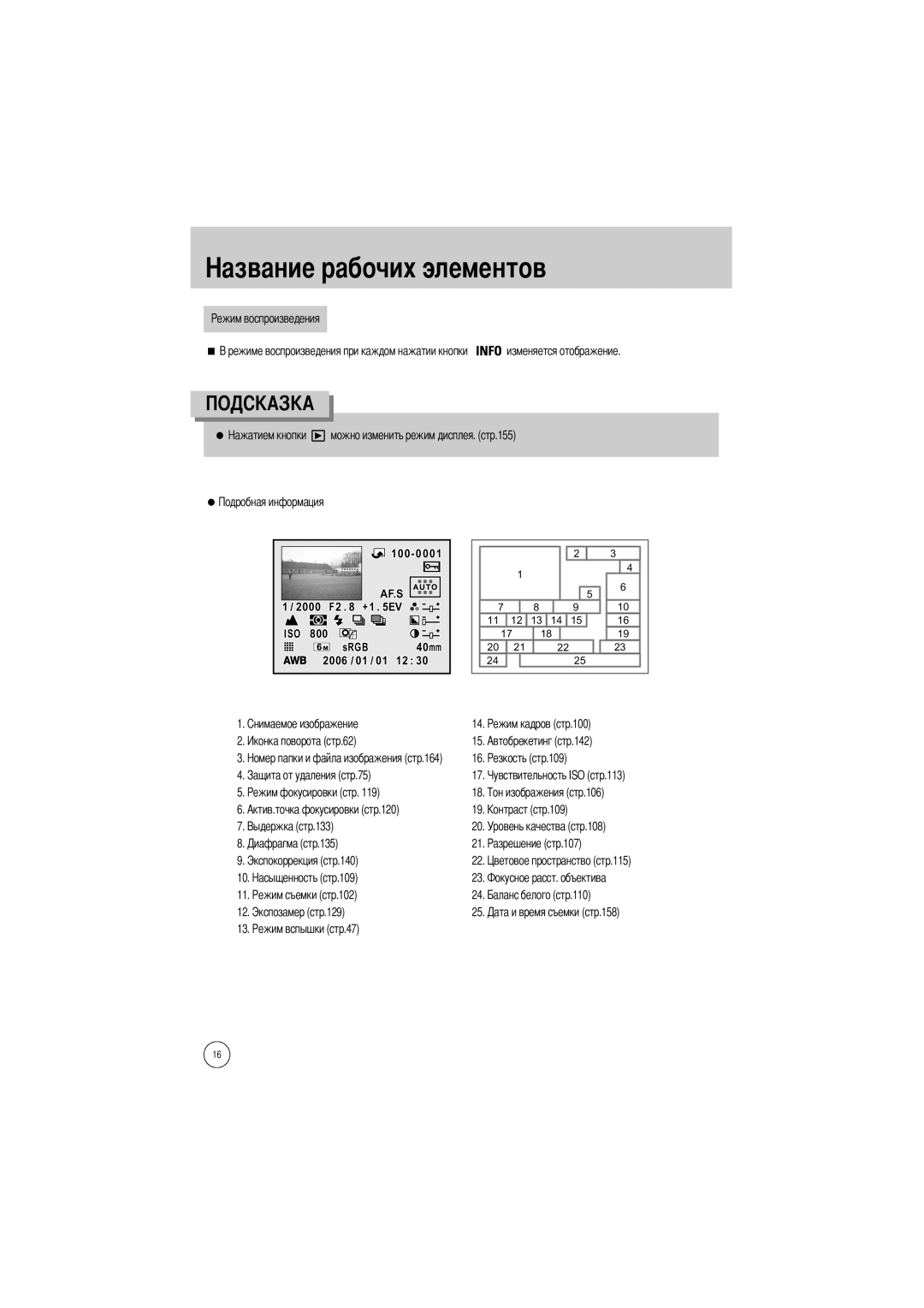 Samsung ER-GX1SZBBA, ER-GX1SZBAA, ER-GX1SZBBB/GB, ER-GX1SZBBC/E1 manual Экспокоррекция стр.140 12. Экспозамер стр.129 