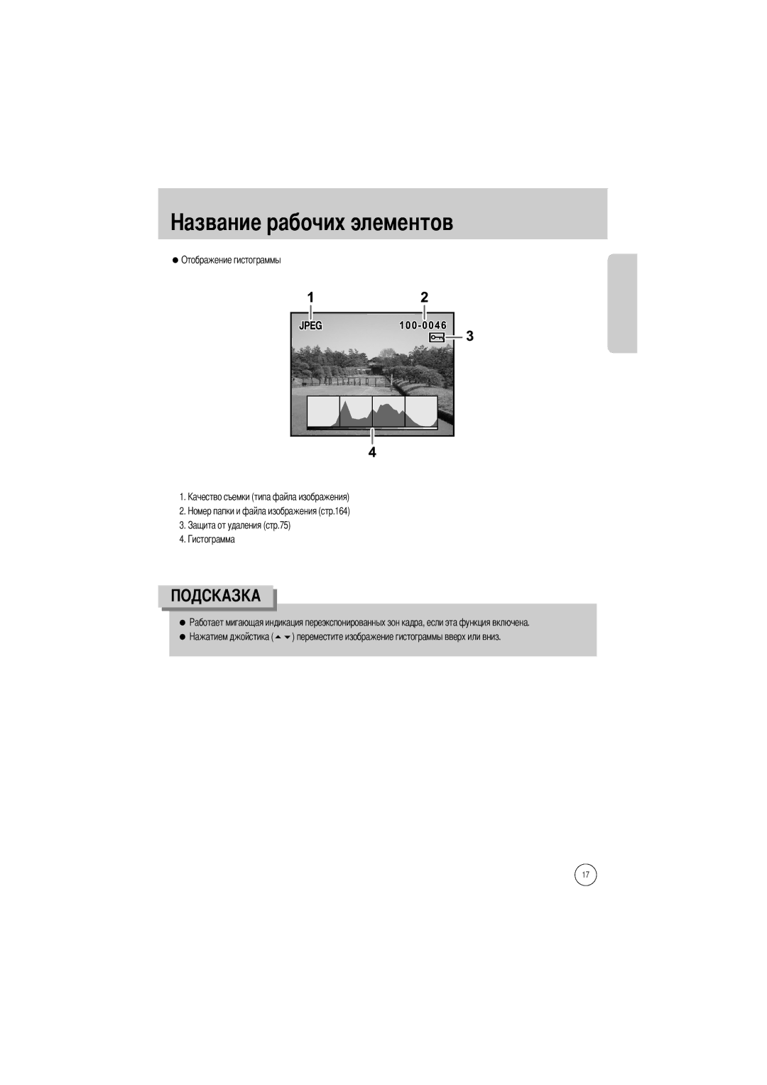 Samsung ER-GX1SZBAA, ER-GX1SZBBB/GB, ER-GX1SZBBC/E1, ER-GX1SZBBA/E1, ER-GX1SZBBA/GB, ER-GX1SZBBB/E1 manual Чих элементов 