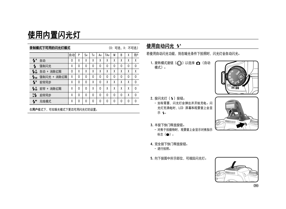 Samsung ER-GX20ZBBA/E1, ER-GX20ZBBC/E1, ER-GX20ZBBB/E1, ER-GX20ZBBA/FR, ER-GX20ZBBB/DE, ER-GX20ZBBC/DE, ER-GX20ZBBA/NL manual Mde 