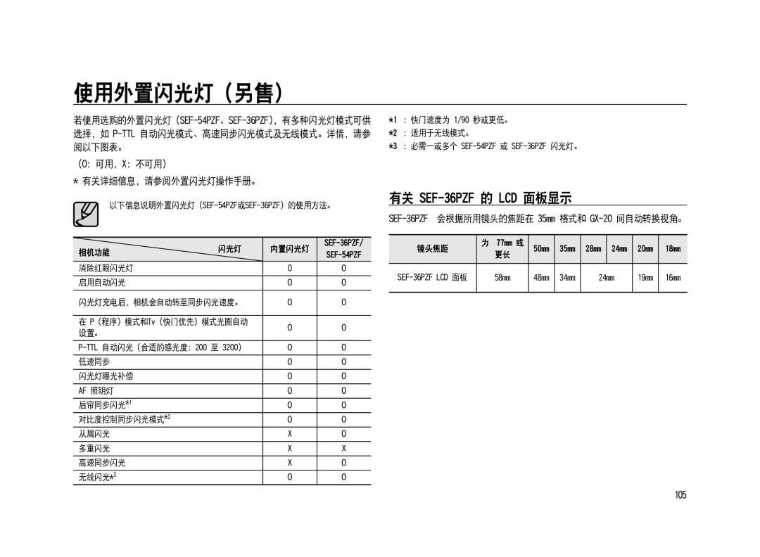 Samsung ER-GX20ZBBB/E1, ER-GX20ZBBC/E1, ER-GX20ZBBA/E1, ER-GX20ZBBA/FR, ER-GX20ZBBB/DE, ER-GX20ZBBC/DE, ER-GX20ZBBA/NL TFG.47QG 