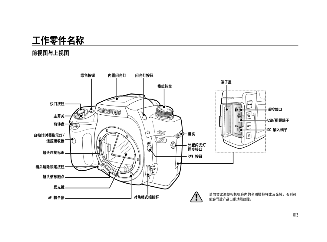 Samsung ER-GX20ZBBC/E1, ER-GX20ZBBB/E1, ER-GX20ZBBA/E1, ER-GX20ZBBA/FR, ER-GX20ZBBB/DE, ER-GX20ZBBC/DE, ER-GX20ZBBA/NL VTC0 SBX 