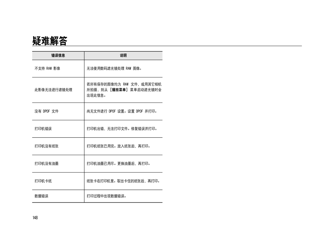 Samsung ER-GX20ZBBA/E1, ER-GX20ZBBC/E1, ER-GX20ZBBB/E1, ER-GX20ZBBA/FR, ER-GX20ZBBB/DE, ER-GX20ZBBC/DE, ER-GX20ZBBA/NL manual 259 