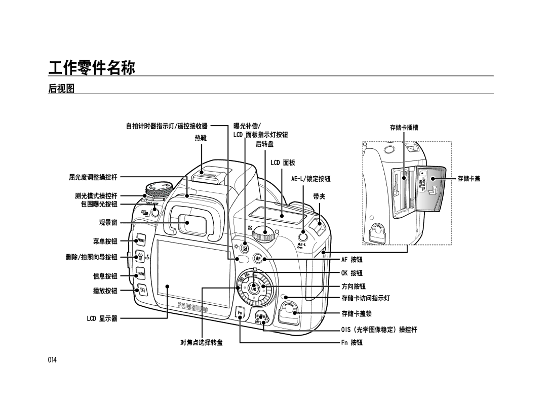 Samsung ER-GX20ZBBB/E1, ER-GX20ZBBC/E1, ER-GX20ZBBA/E1, ER-GX20ZBBA/FR, ER-GX20ZBBB/DE, ER-GX20ZBBC/DE, ER-GX20ZBBA/NL manual 125 