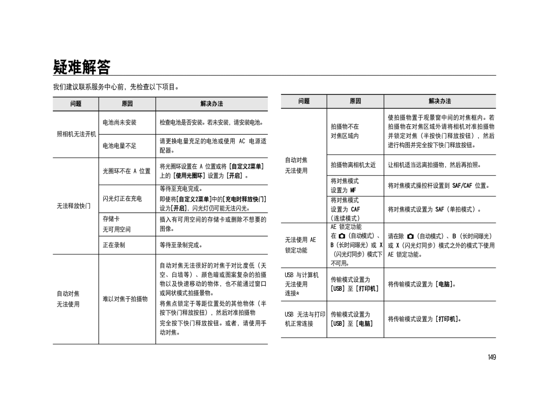 Samsung ER-GX20ZBBA/FR, ER-GX20ZBBC/E1, ER-GX20ZBBB/E1, ER-GX20ZBBA/E1, ER-GX20ZBBB/DE, ER-GX20ZBBC/DE, ER-GX20ZBBA/NL TBG0DBG 