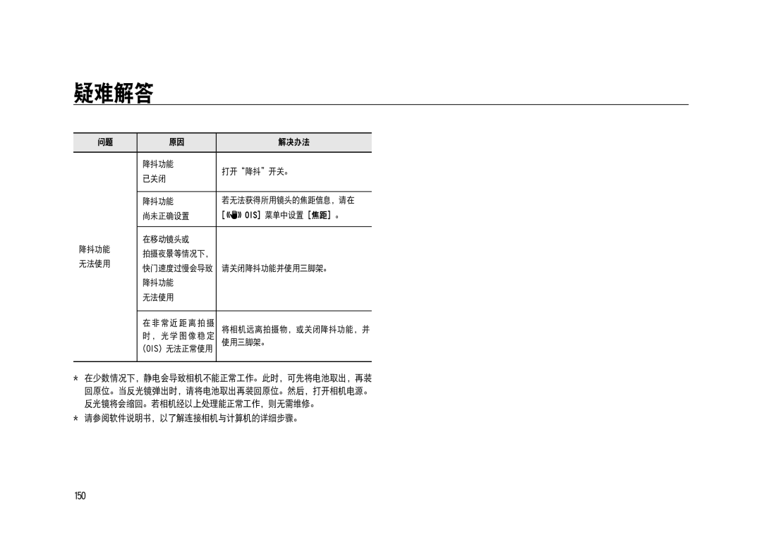 Samsung ER-GX20ZBBB/DE, ER-GX20ZBBC/E1, ER-GX20ZBBB/E1, ER-GX20ZBBA/E1, ER-GX20ZBBA/FR, ER-GX20ZBBC/DE, ER-GX20ZBBA/NL manual 261 