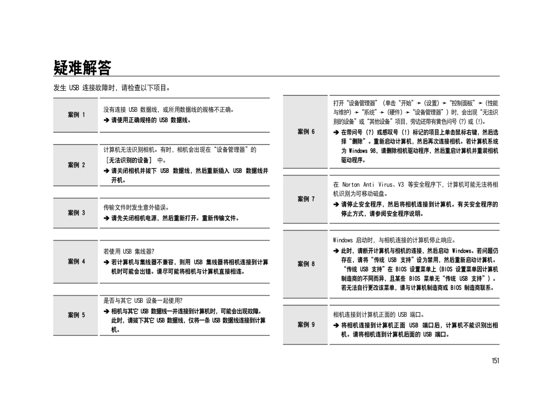 Samsung ER-GX20ZBBC/DE, ER-GX20ZBBC/E1, ER-GX20ZBBB/E1, ER-GX20ZBBA/E1, ER-GX20ZBBA/FR, ER-GX20ZBBB/DE, ER-GX20ZBBA/NL manual Vtc 