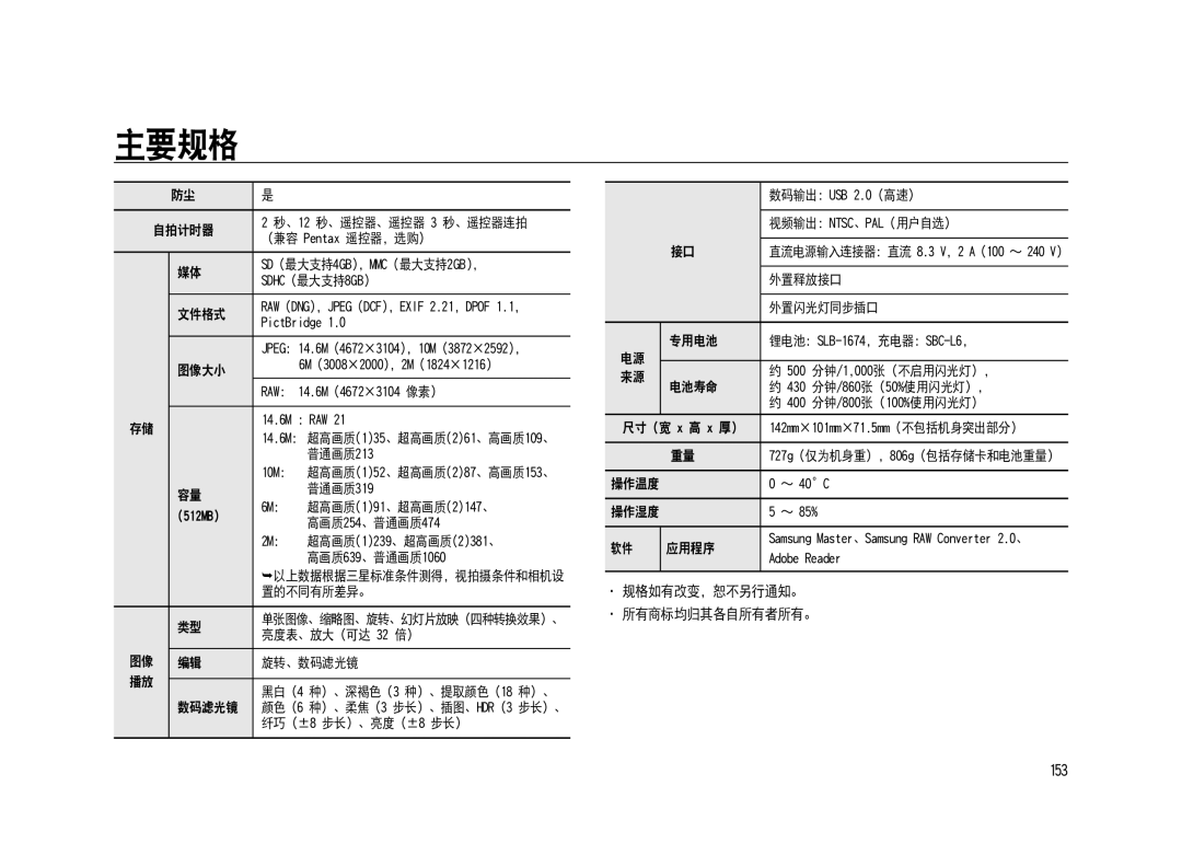 Samsung ER-GX20ZBBC/E1, ER-GX20ZBBB/E1, ER-GX20ZBBA/E1, ER-GX20ZBBA/FR, ER-GX20ZBBB/DE, ER-GX20ZBBC/DE, ER-GX20ZBBA/NL manual 264 