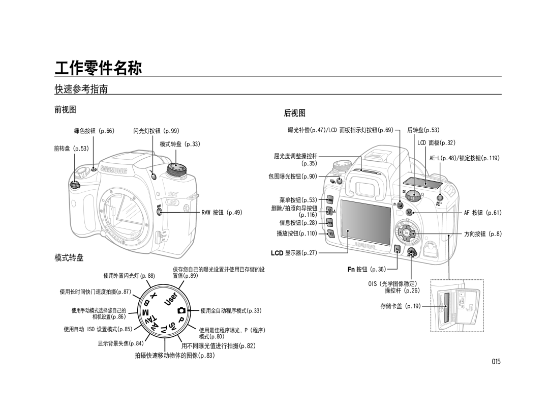 Samsung ER-GX20ZBBA/E1, ER-GX20ZBBC/E1, ER-GX20ZBBB/E1, ER-GX20ZBBA/FR, ER-GX20ZBBB/DE, ER-GX20ZBBC/DE, ER-GX20ZBBA/NL manual 126 