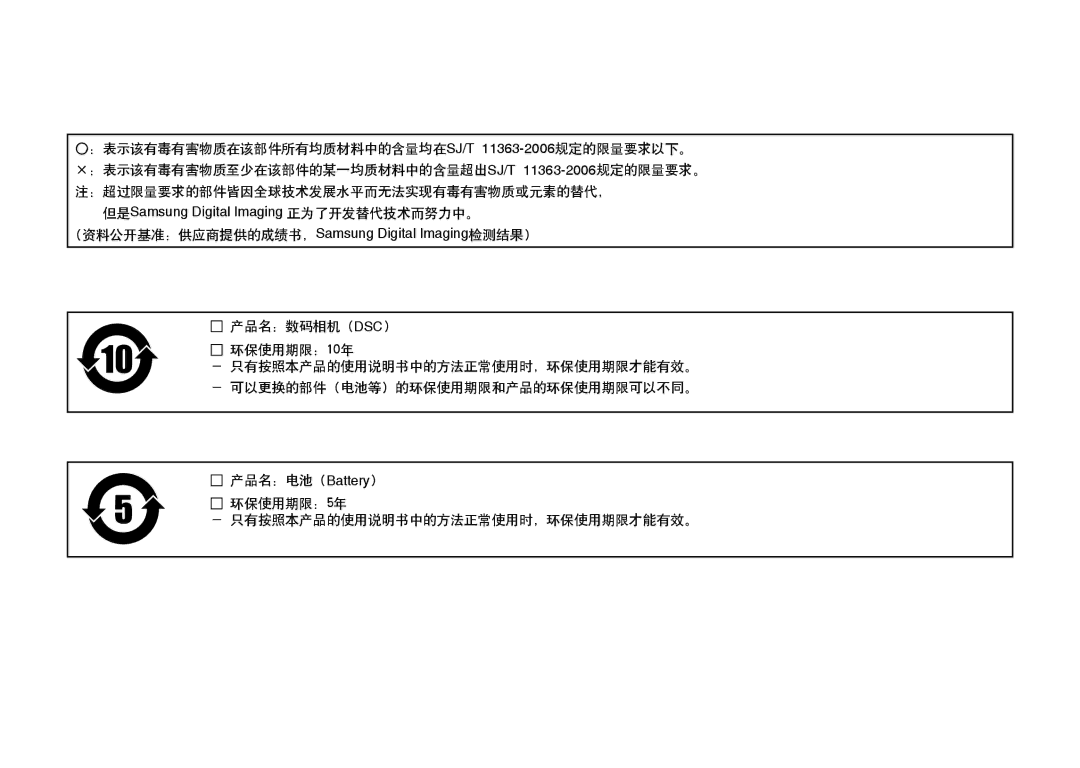 Samsung ER-GX20ZBBA/NL, ER-GX20ZBBC/E1, ER-GX20ZBBB/E1, ER-GX20ZBBA/E1, ER-GX20ZBBA/FR, ER-GX20ZBBB/DE, ER-GX20ZBBC/DE manual 161 