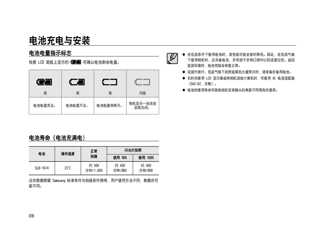 Samsung ER-GX20ZBBC/DE, ER-GX20ZBBC/E1, ER-GX20ZBBB/E1, ER-GX20ZBBA/E1, ER-GX20ZBBA/FR, ER-GX20ZBBB/DE, ER-GX20ZBBA/NL manual Mde 