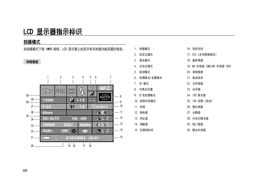 Samsung ER-GX20ZBBB/E1, ER-GX20ZBBC/E1, ER-GX20ZBBA/E1, ER-GX20ZBBA/FR, ER-GX20ZBBB/DE, ER-GX20ZBBC/DE, ER-GX20ZBBA/NL manual Mde 