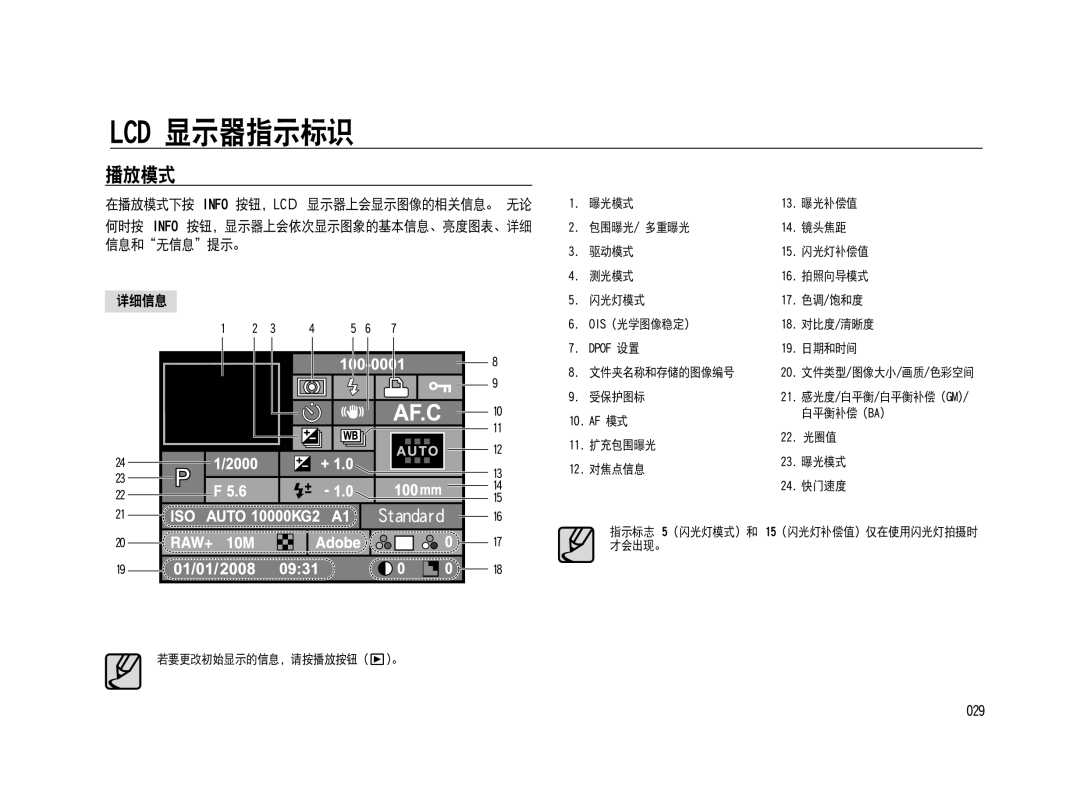 Samsung ER-GX20ZBBA/E1, ER-GX20ZBBC/E1, ER-GX20ZBBB/E1, ER-GX20ZBBA/FR, ER-GX20ZBBB/DE, ER-GX20ZBBC/DE, ER-GX20ZBBA/NL manual Mde 