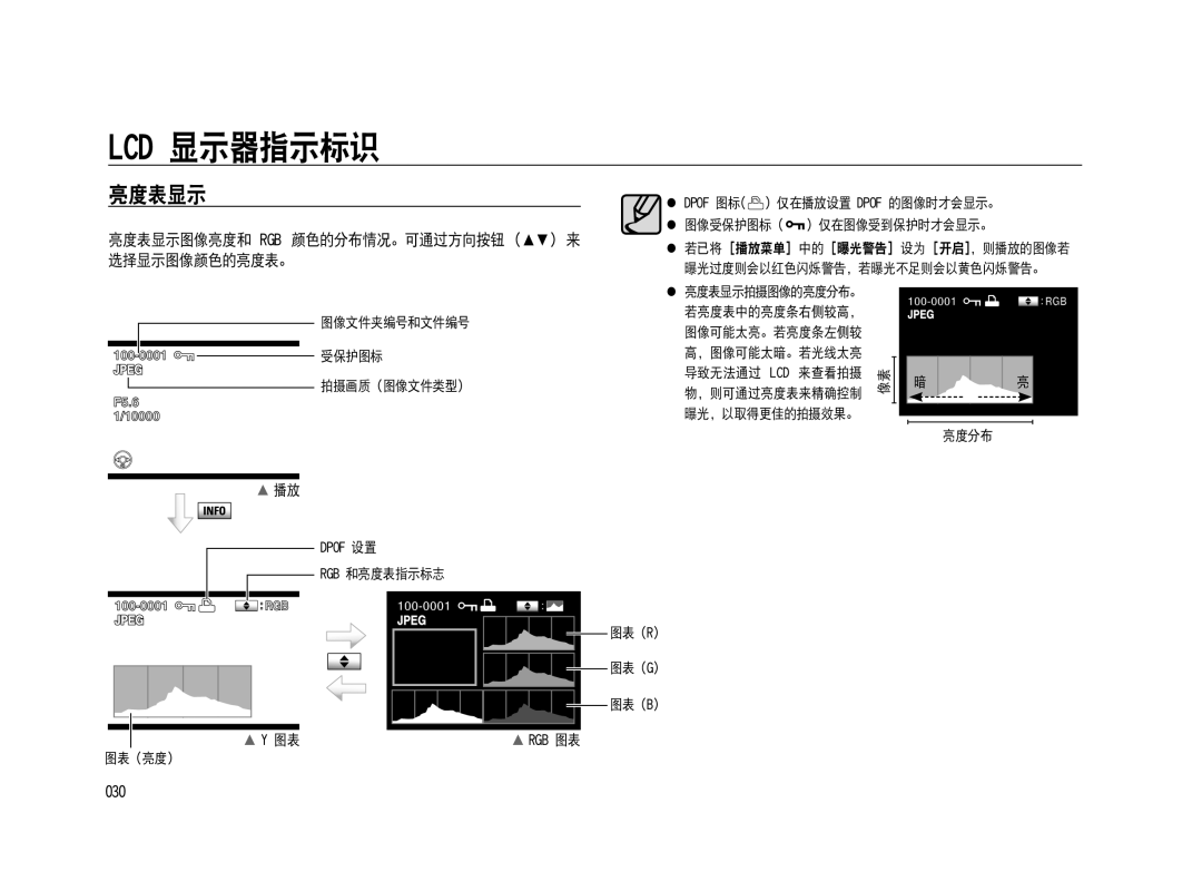 Samsung ER-GX20ZBBA/FR, ER-GX20ZBBC/E1, ER-GX20ZBBB/E1, ER-GX20ZBBA/E1, ER-GX20ZBBB/DE, ER-GX20ZBBC/DE, ER-GX20ZBBA/NL manual Shc 