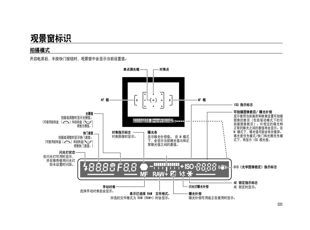 Samsung ER-GX20ZBBB/DE, ER-GX20ZBBC/E1, ER-GX20ZBBB/E1, ER-GX20ZBBA/E1, ER-GX20ZBBA/FR, ER-GX20ZBBC/DE manual Sbx Sbx!Sbx 