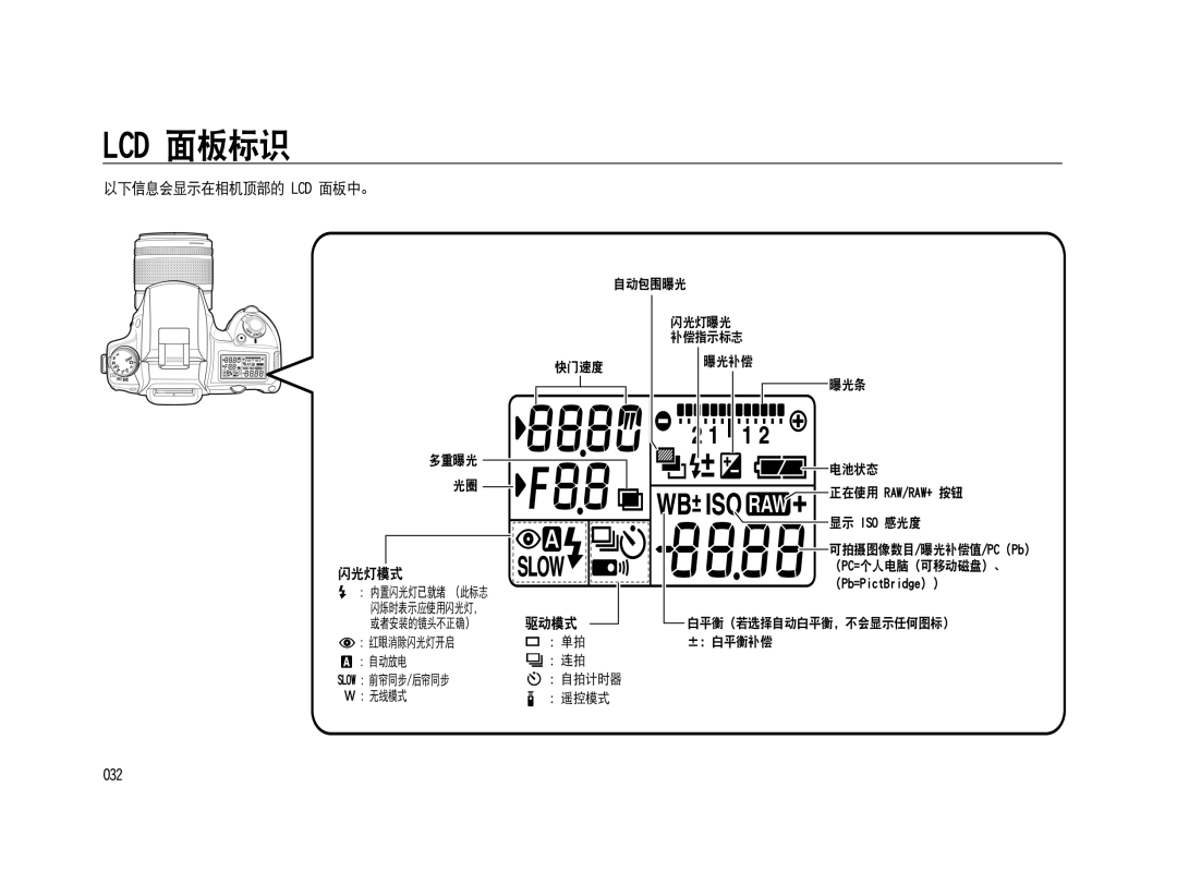 Samsung ER-GX20ZBBC/DE, ER-GX20ZBBC/E1, ER-GX20ZBBB/E1, ER-GX20ZBBA/E1, ER-GX20ZBBA/FR, ER-GX20ZBBB/DE, ER-GX20ZBBA/NL manual 143 