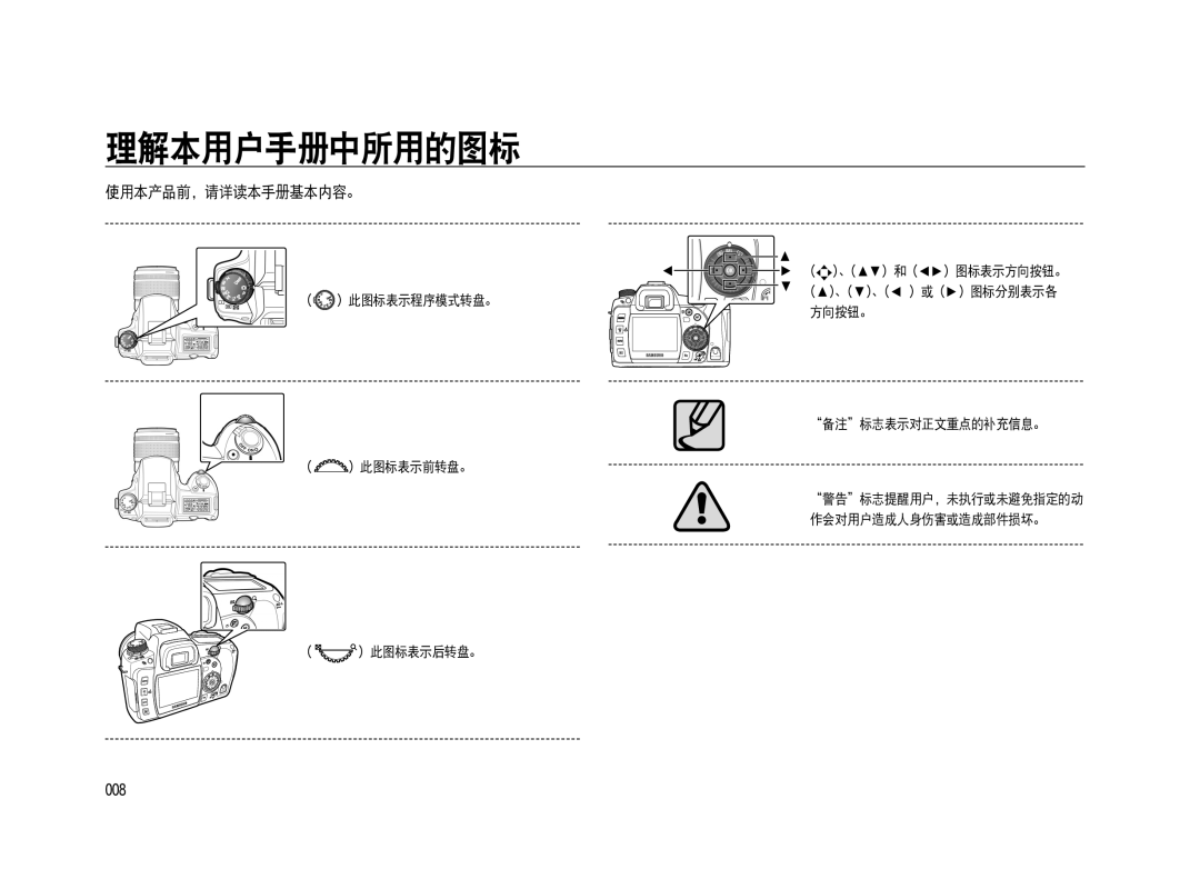 Samsung ER-GX20ZBBA/E1, ER-GX20ZBBC/E1, ER-GX20ZBBB/E1, ER-GX20ZBBA/FR, ER-GX20ZBBB/DE, ER-GX20ZBBC/DE, ER-GX20ZBBA/NL manual 119 