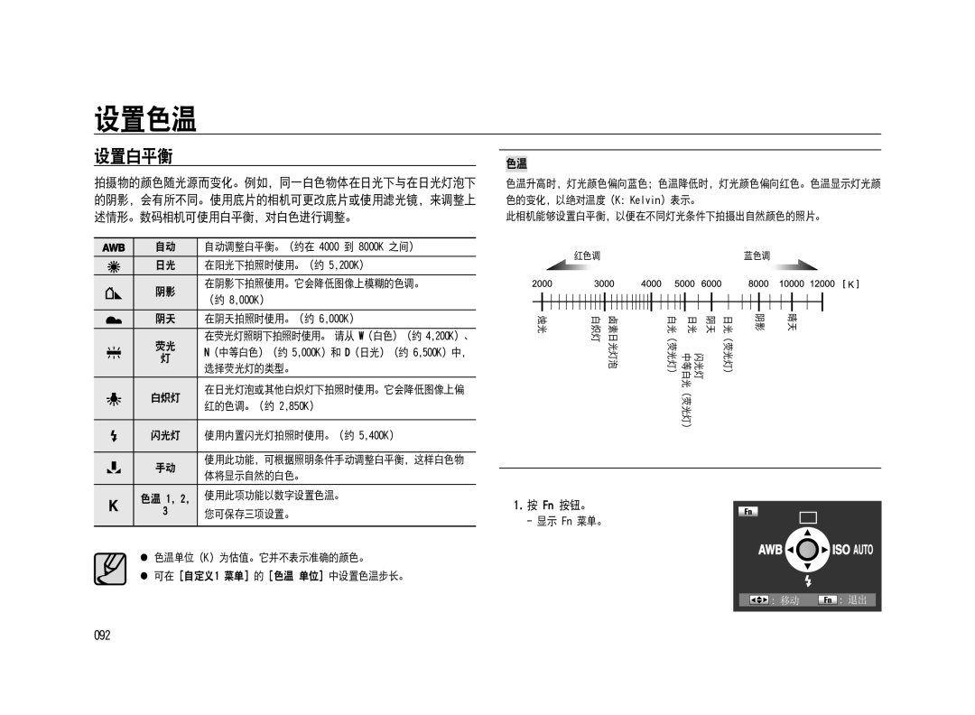 Samsung ER-GX20ZBBA/E1, ER-GX20ZBBC/E1, ER-GX20ZBBB/E1, ER-GX20ZBBA/FR, ER-GX20ZBBB/DE, ER-GX20ZBBC/DE manual Lfmwjo 5111 9111L 