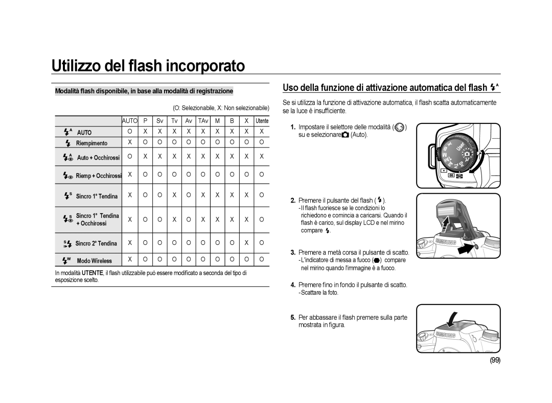 Samsung ER-GX20ZBBC/E1, ER-GX20ZBBB/E1 Uso della funzione di attivazione automatica del ﬂash, Riempimento, + Occhirossi 