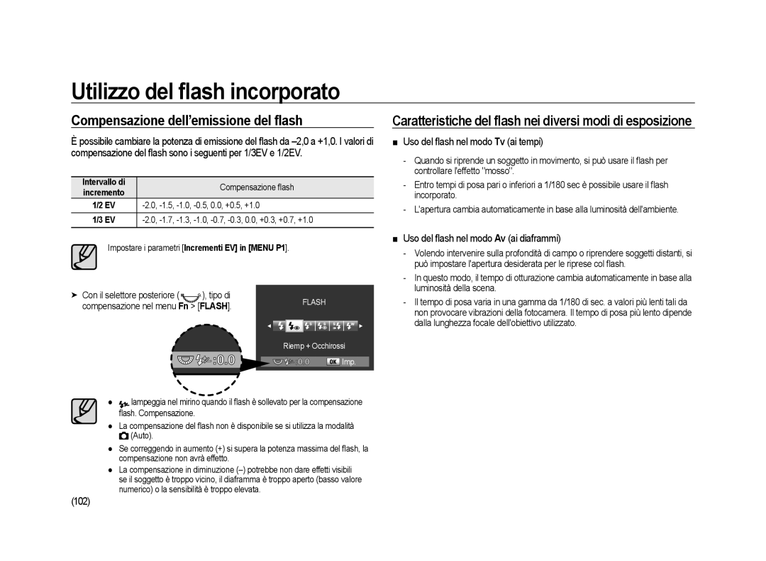 Samsung ER-GX20ZBBA/IT Compensazione dell’emissione del ﬂash, Caratteristiche del ﬂash nei diversi modi di esposizione 