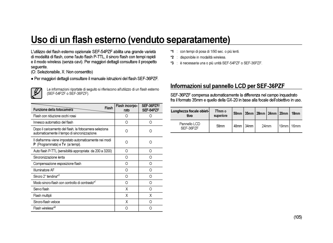 Samsung ER-GX20ZBBA/E1 Uso di un ﬂash esterno venduto separatamente, Informazioni sul pannello LCD per SEF-36PZF, 105 