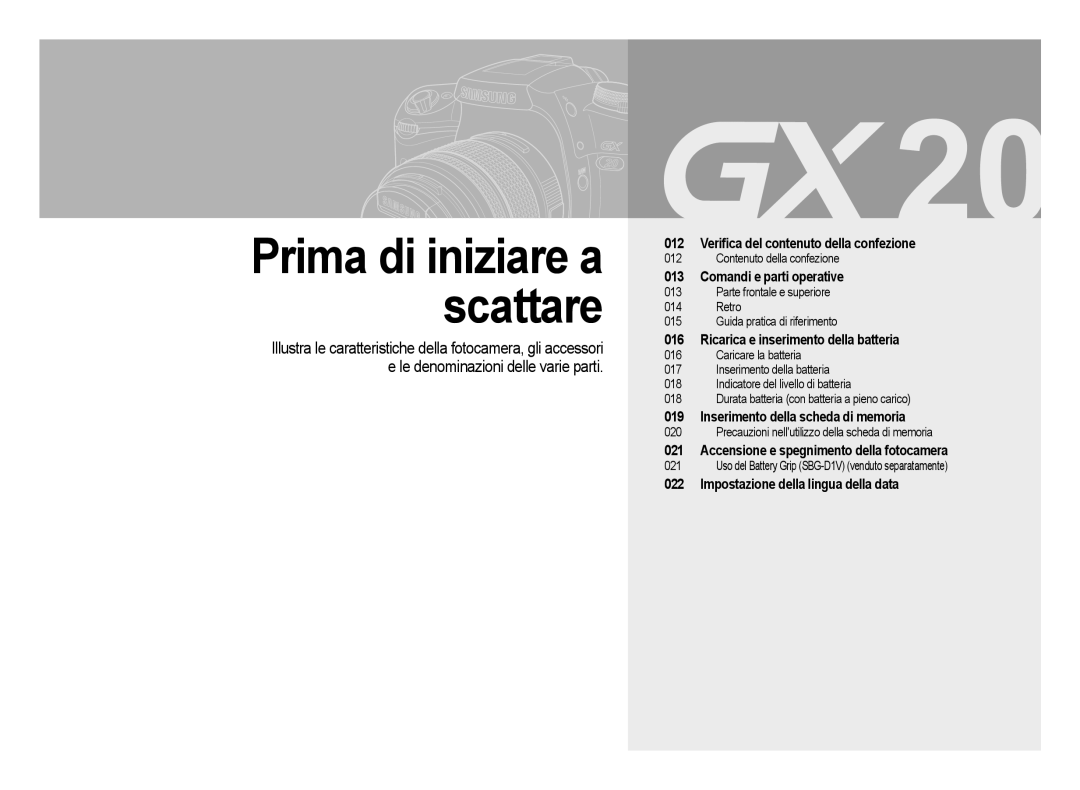 Samsung ER-GX20ZBBC/E1, ER-GX20ZBBB/E1 manual Veriﬁca del contenuto della confezione, Inserimento della scheda di memoria 