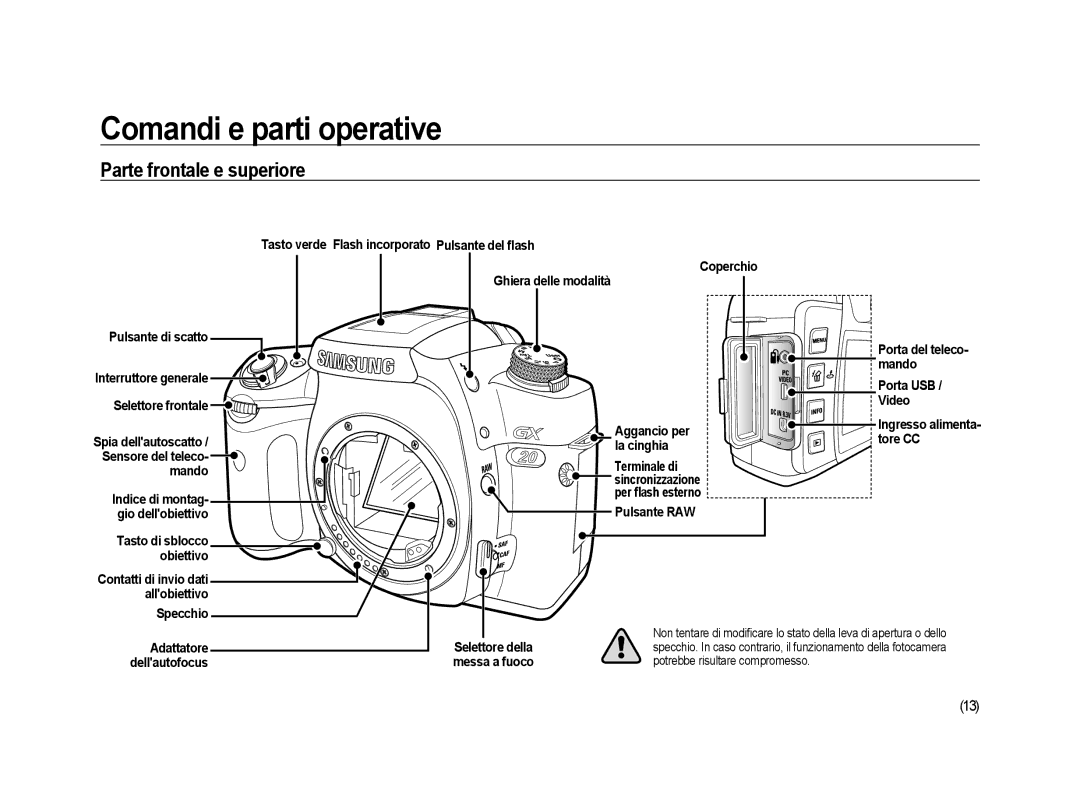 Samsung ER-GX20ZBBA/E1, ER-GX20ZBBC/E1, ER-GX20ZBBB/E1, ER-GX20ZBBA/IT Comandi e parti operative, Parte frontale e superiore 