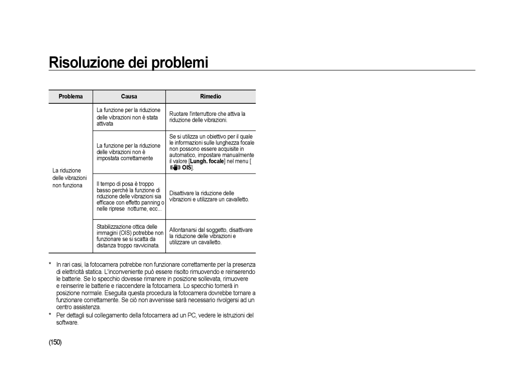 Samsung ER-GX20ZBBA/IT, ER-GX20ZBBC/E1, ER-GX20ZBBB/E1, ER-GX20ZBBA/E1 manual 150 