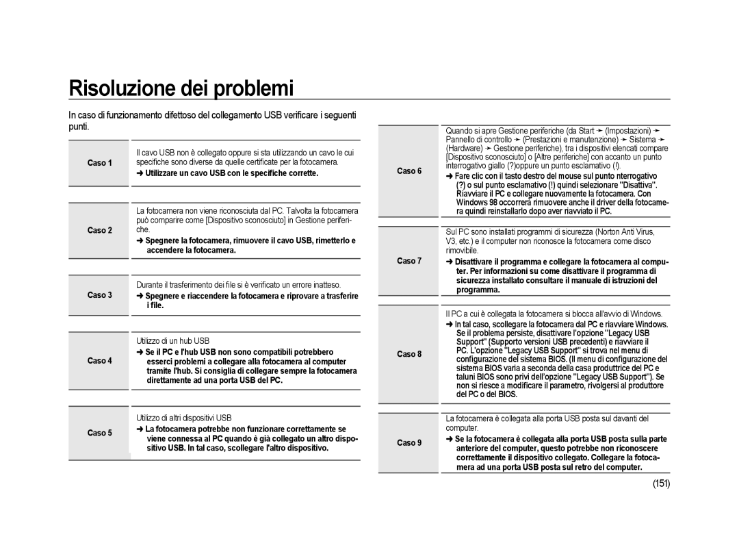 Samsung ER-GX20ZBBC/E1 manual Utilizzare un cavo USB con le speciﬁche corrette, Caso Che, Accendere la fotocamera, ﬁle 