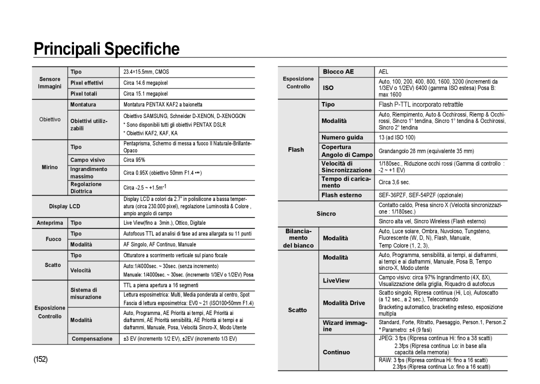 Samsung ER-GX20ZBBB/E1, ER-GX20ZBBC/E1, ER-GX20ZBBA/E1 manual Principali Speciﬁche, 152, Flash P-TTL incorporato retrattile 