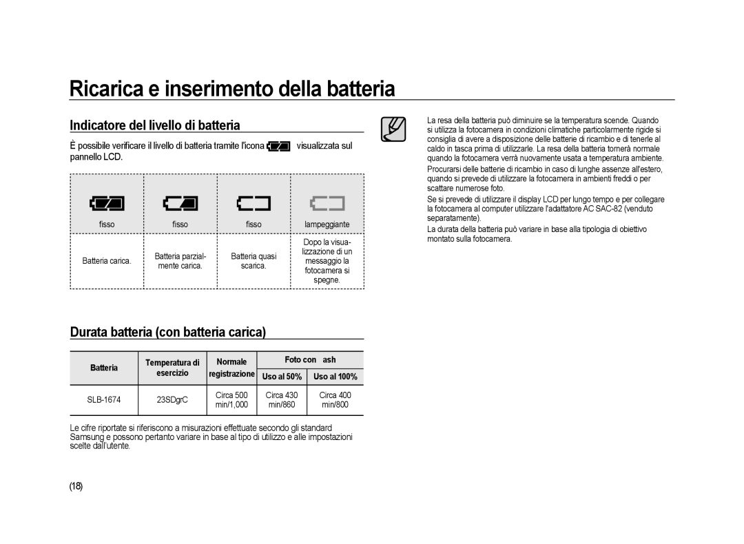 Samsung ER-GX20ZBBA/IT Indicatore del livello di batteria, Durata batteria con batteria carica, Pannello LCD, Batteria 