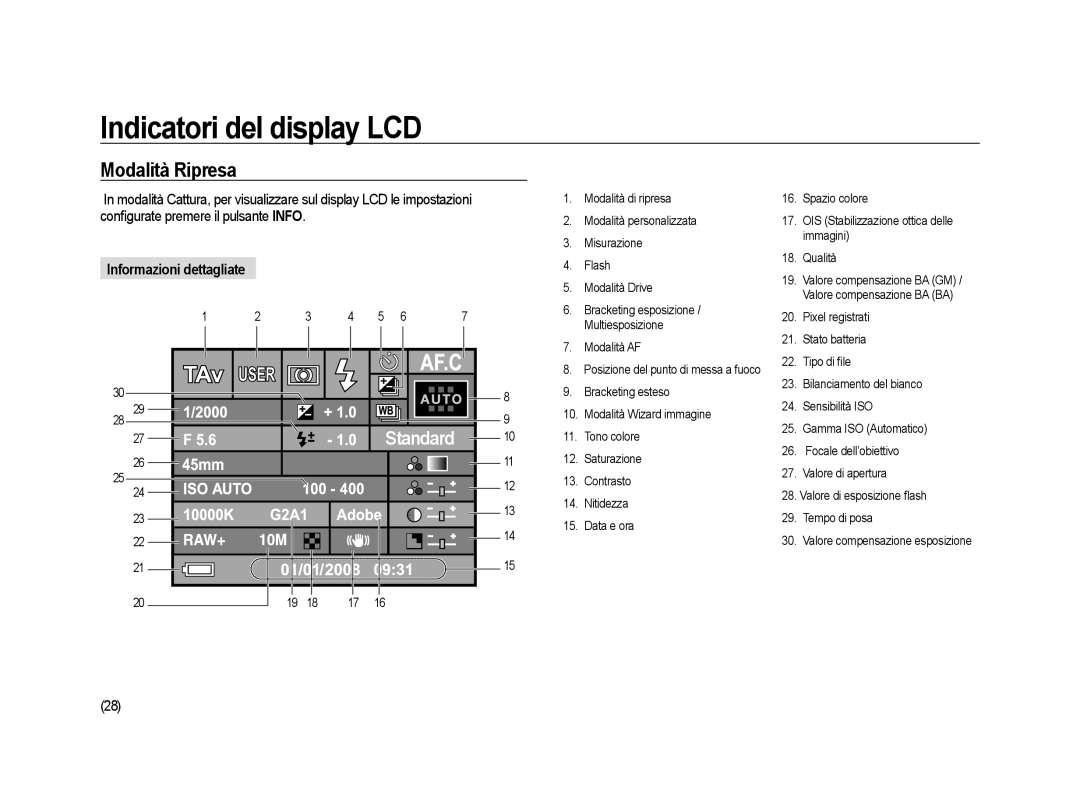 Samsung ER-GX20ZBBB/E1, ER-GX20ZBBC/E1, ER-GX20ZBBA/E1, ER-GX20ZBBA/IT manual Modalità Ripresa, Modalità AF 