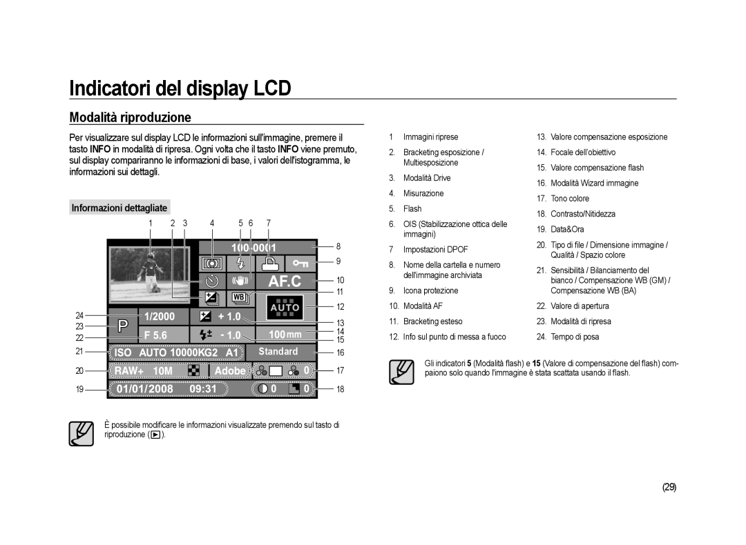 Samsung ER-GX20ZBBA/E1, ER-GX20ZBBC/E1, ER-GX20ZBBB/E1, ER-GX20ZBBA/IT manual Modalità riproduzione, Immagini riprese 