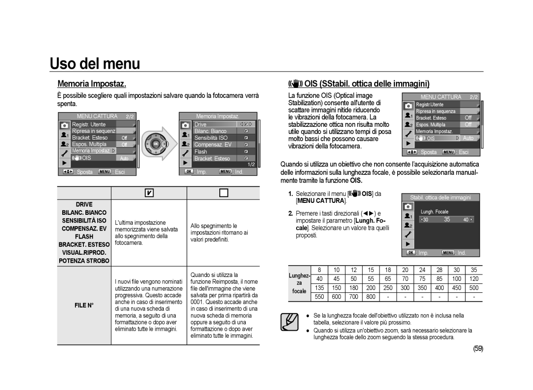 Samsung ER-GX20ZBBC/E1, ER-GX20ZBBB/E1, ER-GX20ZBBA/E1 manual Memoria Impostaz OIS SStabil. ottica delle immagini, Proposti 