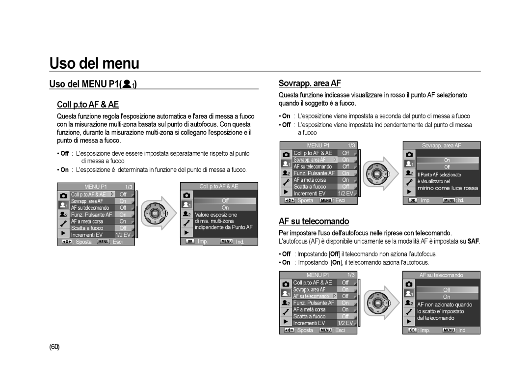 Samsung ER-GX20ZBBB/E1, ER-GX20ZBBC/E1 manual Uso del Menu P1, Coll p.to AF & AE, Sovrapp. area AF, AF su telecomando 