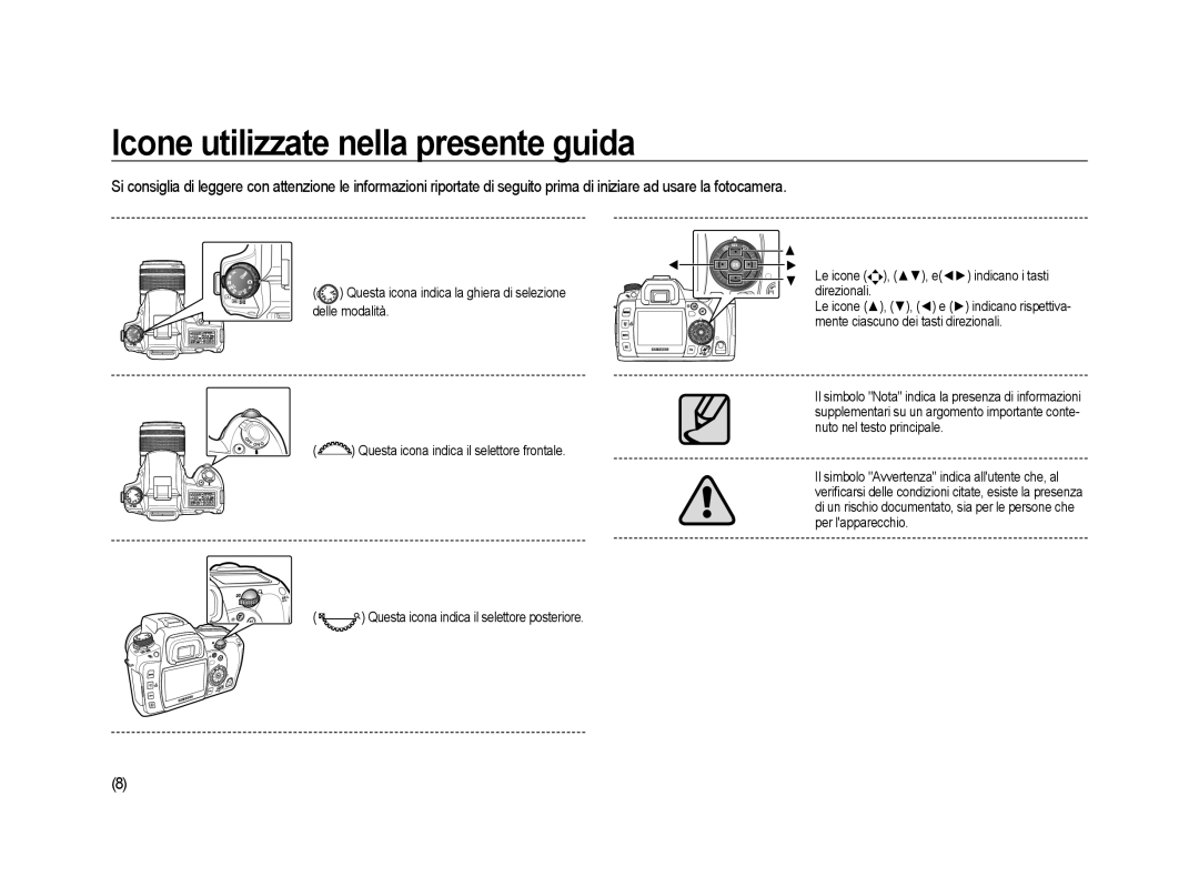 Samsung ER-GX20ZBBB/E1, ER-GX20ZBBC/E1 Icone utilizzate nella presente guida, Le icone , , e indicano i tasti direzionali 