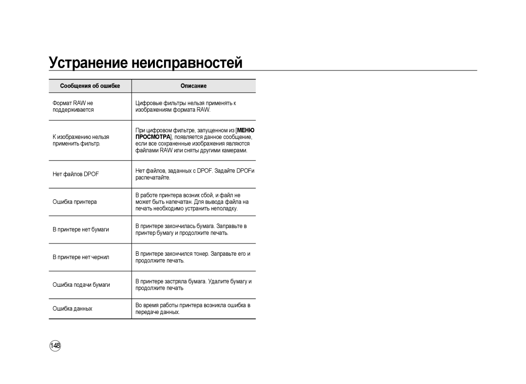 Samsung ER-GX20ZBBA/RU, ER-GX20ZBBC/E1, ER-GX20ZBBB/E1, ER-GX20ZBBA/E1, ER-GX20ZBBB/RU, ER-GX20ZBAB manual 148 