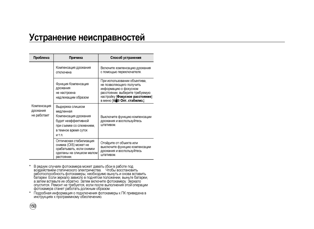 Samsung ER-GX20ZBBB/E1, ER-GX20ZBBC/E1, ER-GX20ZBBA/E1, ER-GX20ZBBB/RU, ER-GX20ZBAB, ER-GX20ZBBA/RU manual 150, Опт. стабилиз 