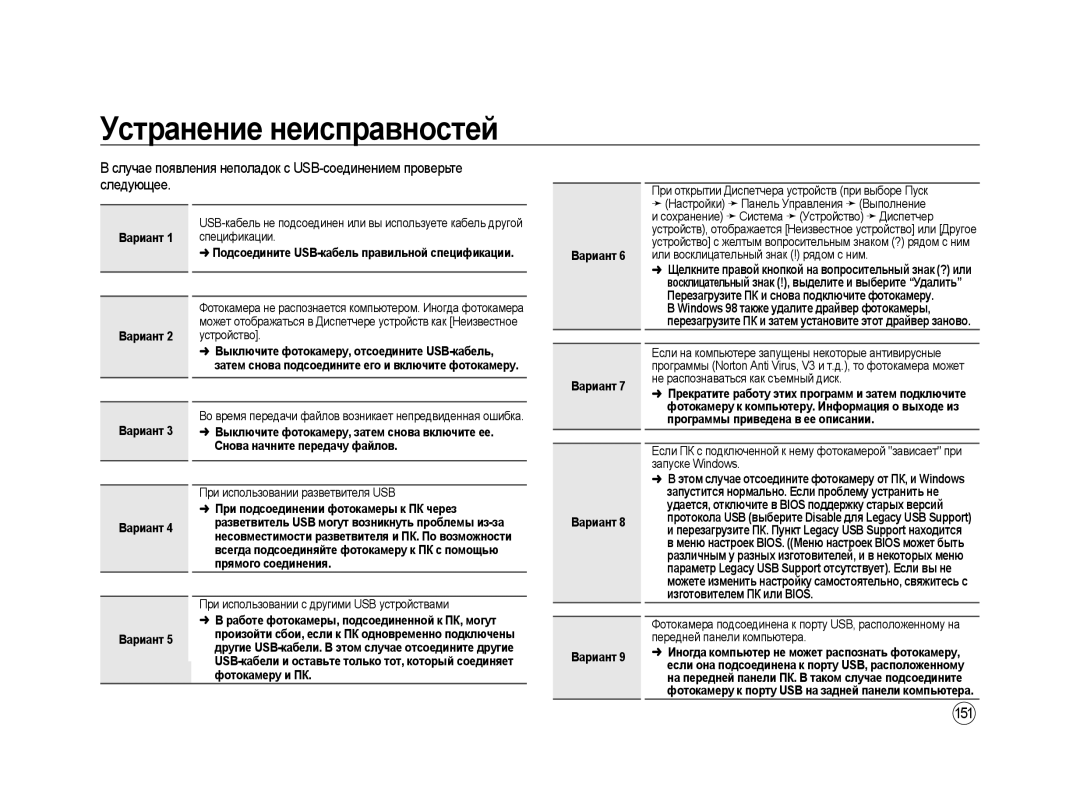 Samsung ER-GX20ZBBA/E1, ER-GX20ZBBC/E1, ER-GX20ZBBB/E1, ER-GX20ZBBB/RU, ER-GX20ZBAB, ER-GX20ZBBA/RU manual 151 