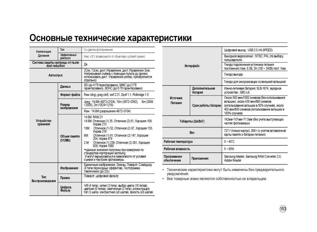 Samsung ER-GX20ZBAB, ER-GX20ZBBC/E1, ER-GX20ZBBB/E1, ER-GX20ZBBA/E1, ER-GX20ZBBB/RU, ER-GX20ZBBA/RU manual 153 