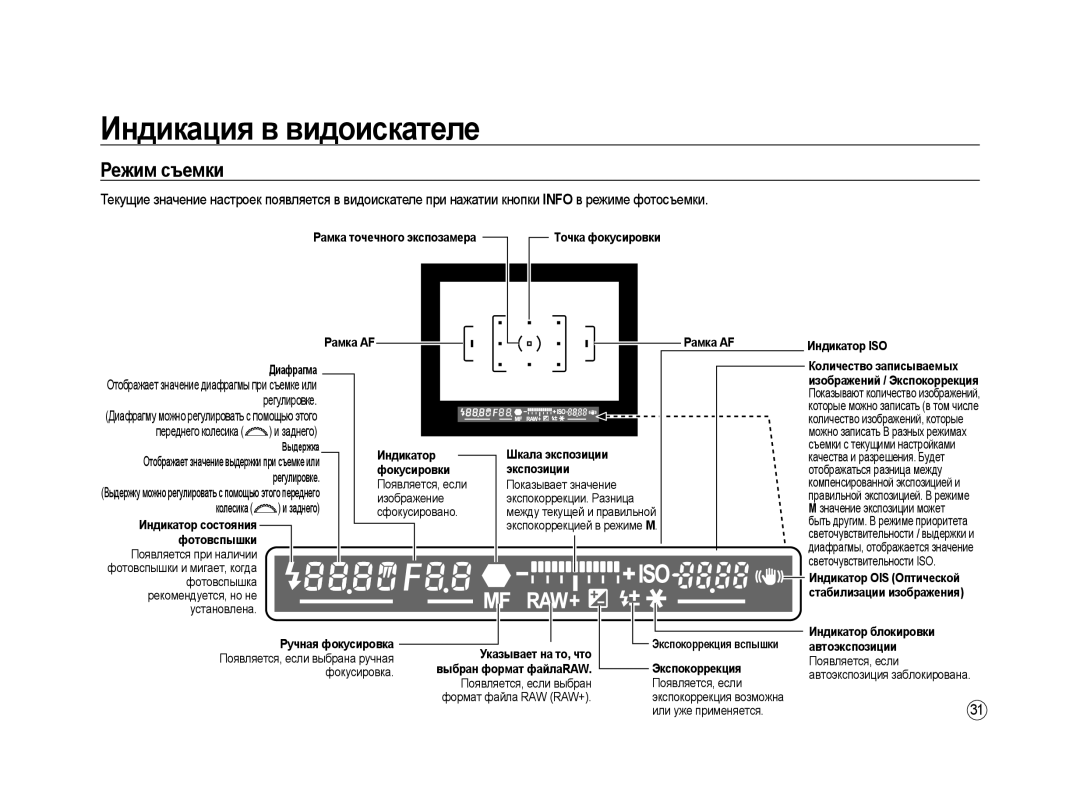 Samsung ER-GX20ZBBA/E1, ER-GX20ZBBC/E1, ER-GX20ZBBB/E1, ER-GX20ZBBB/RU, ER-GX20ZBAB Индикация в видоискателе, Режим съемки 