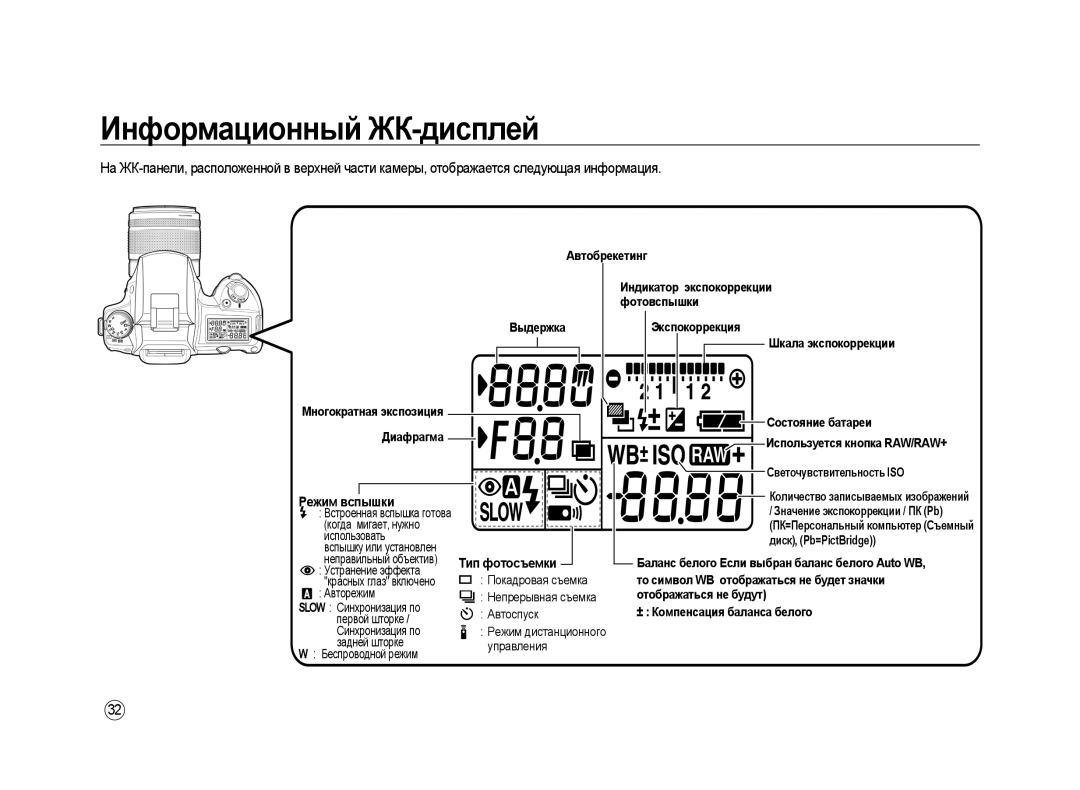 Samsung ER-GX20ZBBB/RU, ER-GX20ZBBC/E1, ER-GX20ZBBB/E1, ER-GX20ZBAB Информационный ЖК-дисплей, Режим вспышки, Тип фотосъемки 