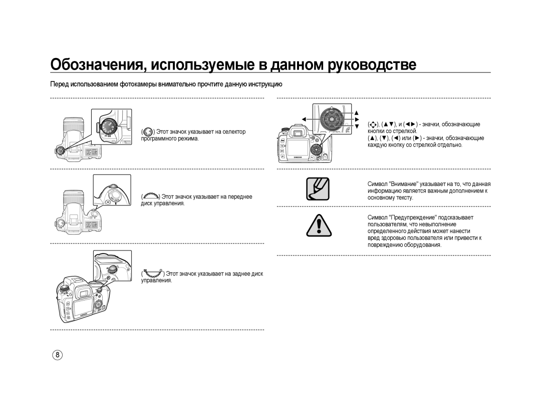 Samsung ER-GX20ZBBB/RU, ER-GX20ZBBC/E1, ER-GX20ZBBB/E1, ER-GX20ZBBA/E1 manual Обозначения, используемые в данном руководстве 