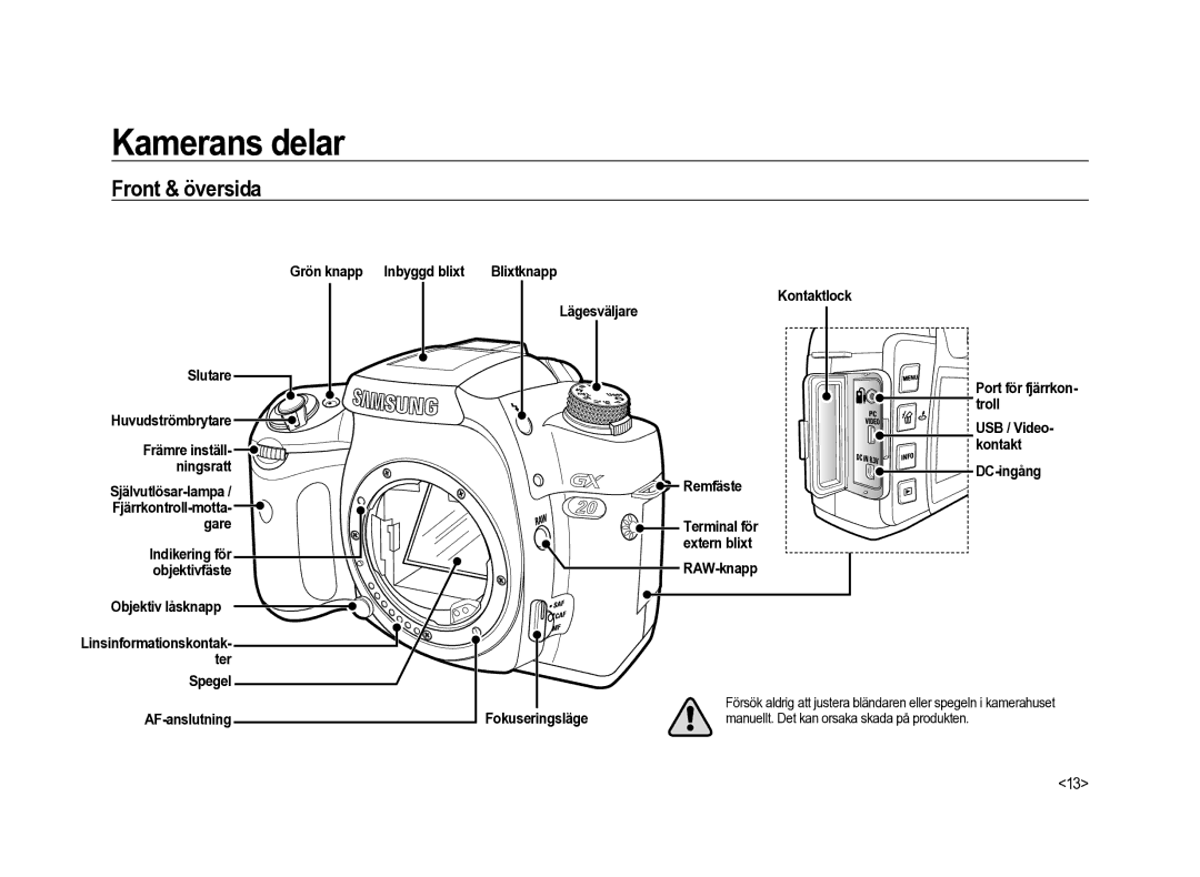 Samsung ER-GX20ZBBA/DK, ER-GX20ZBBC/E1, ER-GX20ZBBB/E1, ER-GX20ZBBA/SE, ER-GX20ZBBA/E1 manual Kamerans delar, Front & översida 