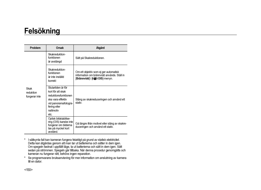 Samsung ER-GX20ZBBB/E1, ER-GX20ZBBC/E1, ER-GX20ZBBA/SE, ER-GX20ZBBA/E1, ER-GX20ZBBA/DK manual 150 