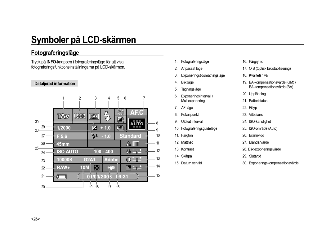 Samsung ER-GX20ZBBA/DK, ER-GX20ZBBC/E1, ER-GX20ZBBB/E1, ER-GX20ZBBA/SE, ER-GX20ZBBA/E1 manual Fotograferingsläge 