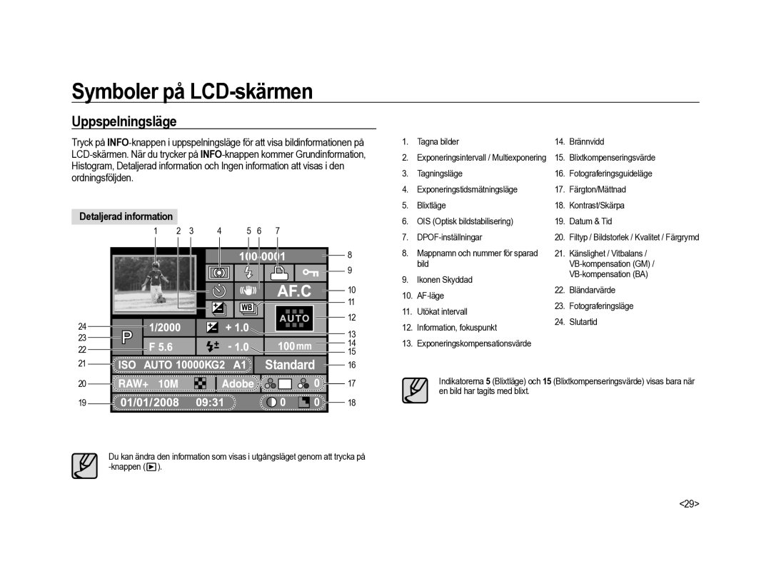 Samsung ER-GX20ZBBC/E1, ER-GX20ZBBB/E1, ER-GX20ZBBA/SE Uppspelningsläge, Blixtkompenseringsvärde, Känslighet / Vitbalans 