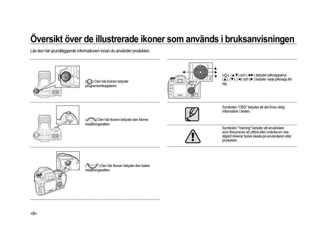 Samsung ER-GX20ZBBA/DK, ER-GX20ZBBC/E1, ER-GX20ZBBB/E1, ER-GX20ZBBA/SE Den här ikonen betyder den bakre inställningsratten 