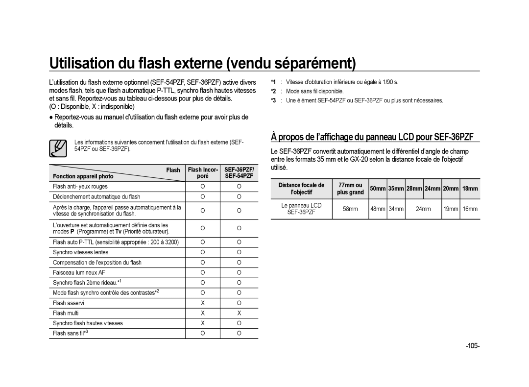 Samsung ER-GX20ZBBA/FR, ER-GX20ZBBC/E1, ER-GX20ZBBB/FR, ER-GX20ZBBB/E1 Utilisation du ﬂash externe vendu séparément, 105 