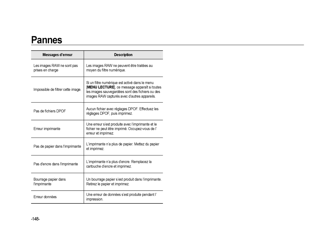 Samsung ER-GX20ZBBA/E1, ER-GX20ZBBC/E1, ER-GX20ZBBB/FR, ER-GX20ZBBB/E1, ER-GX20ZBBA/SE, ER-GX20B01KFR, ER-GX20ZBBA/DK manual 148 